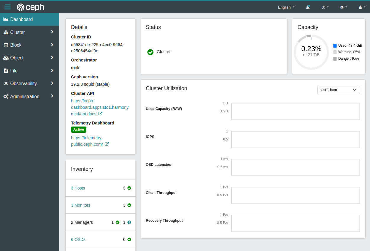 Ceph Dashboard (placeholder)